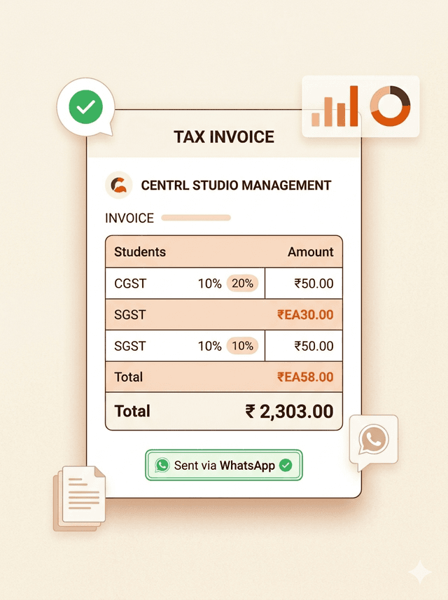 GST tax invoice from Centrl Studio Management with CGST SGST breakdown and Sent via WhatsApp button