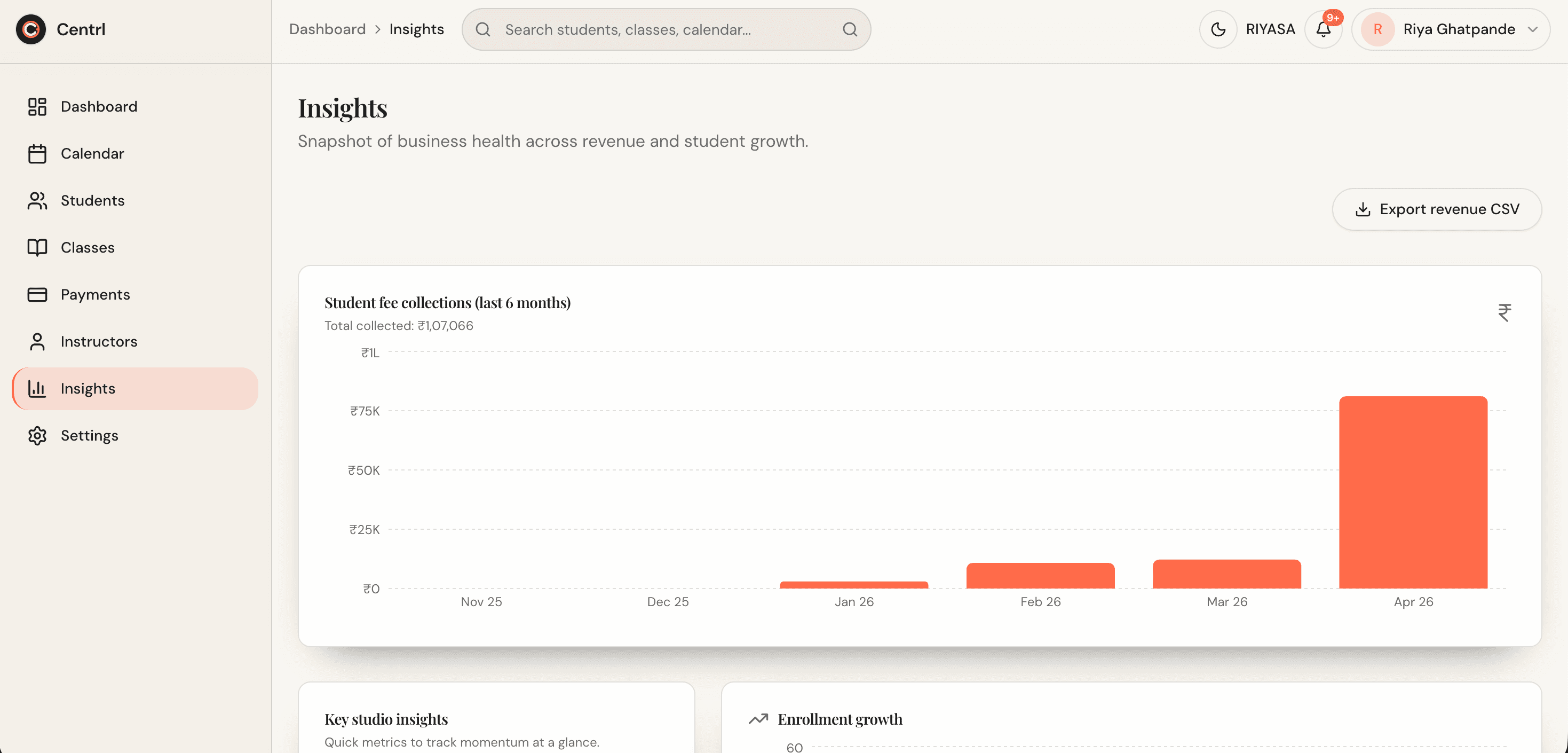 Insights & Analytics in Centrl Studio — revenue trends, enrollment charts, and export-ready reports