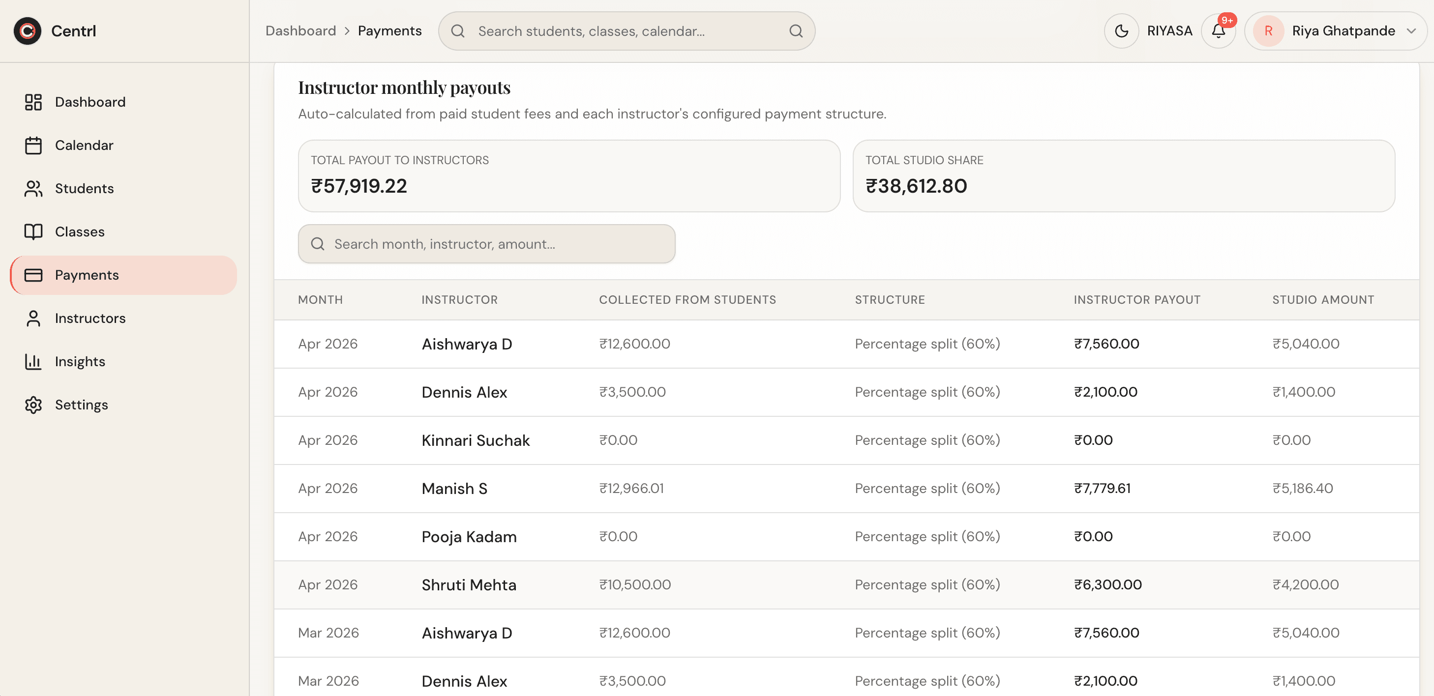 Instructor Payouts in Centrl Studio — monthly earnings and payout tracking per instructor